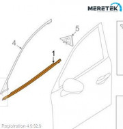 KB7W50650C  Listat Muut